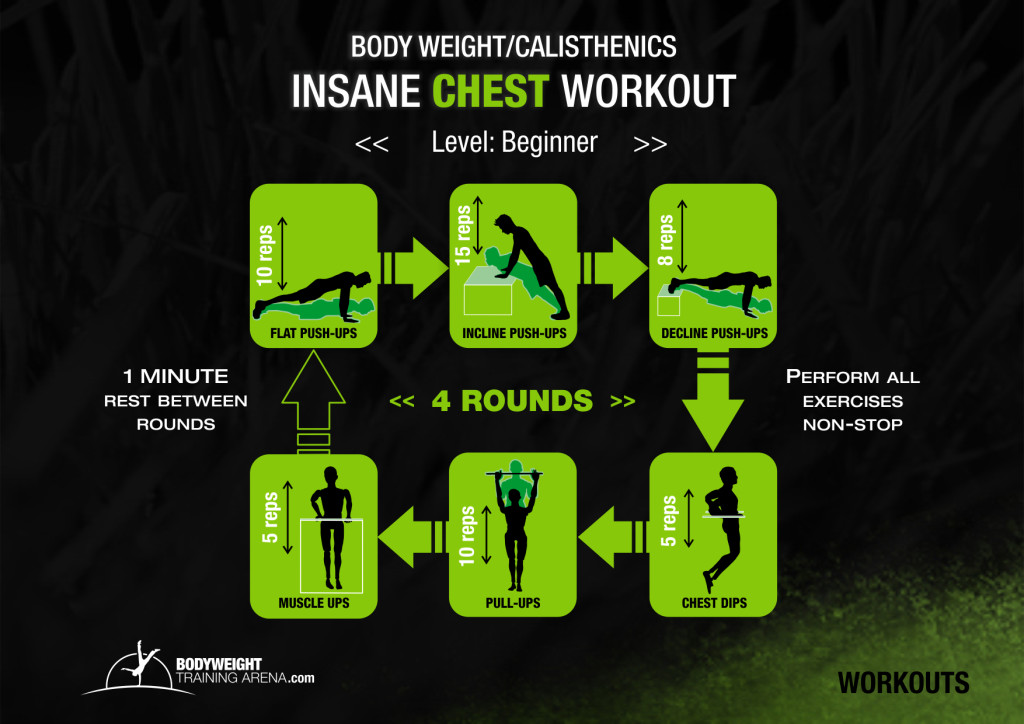 6 Day Bodyweight Chest Workout for Weight Loss