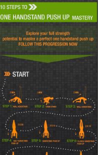 one arm pull up progression