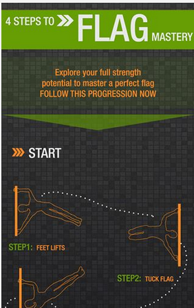 one arm pull up progression