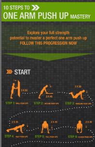 one arm pushup progression