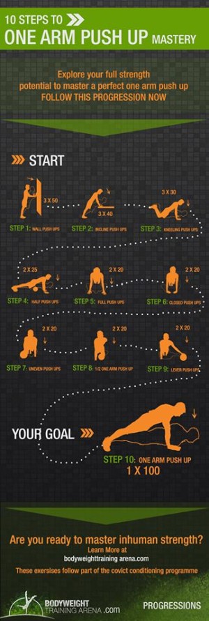 10 Minute Push-Up Progression Workout [Beginner Strength Training] 