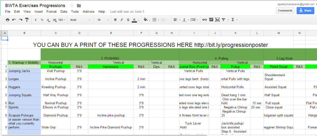 calisthenics progressions spreadsheet