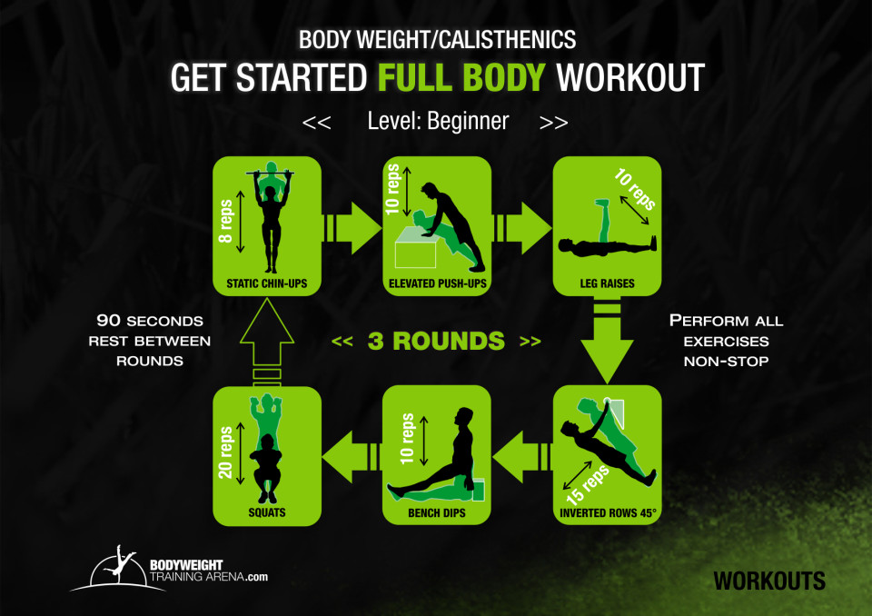Ultimate basic beginner calisthenics workout routine