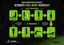 Best Calisthenics Workout – Ultimate Full Body Routine!