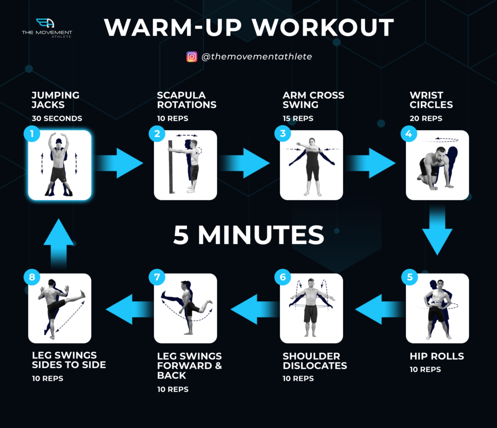 WarmUp Workout 5 Minutes
