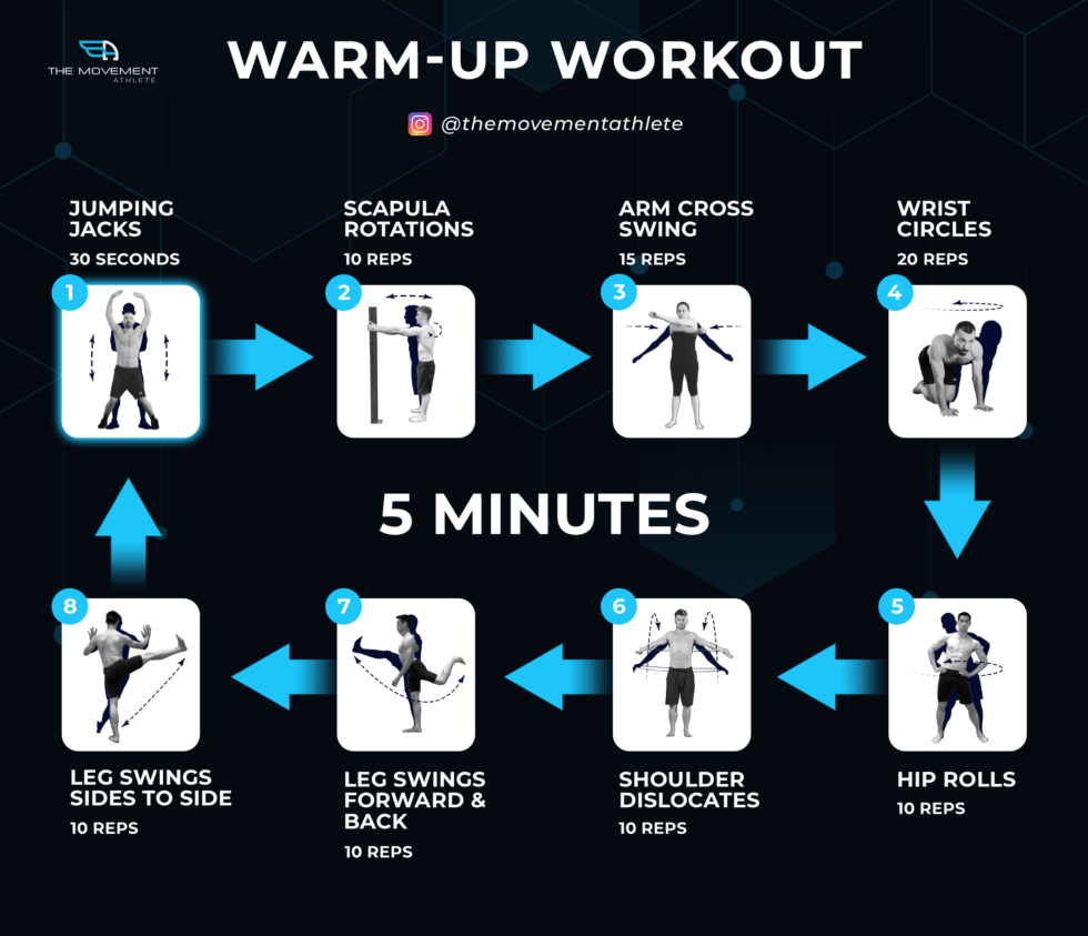 Calisthenics Workout for Beginners No Equipment Needed Bodyweight