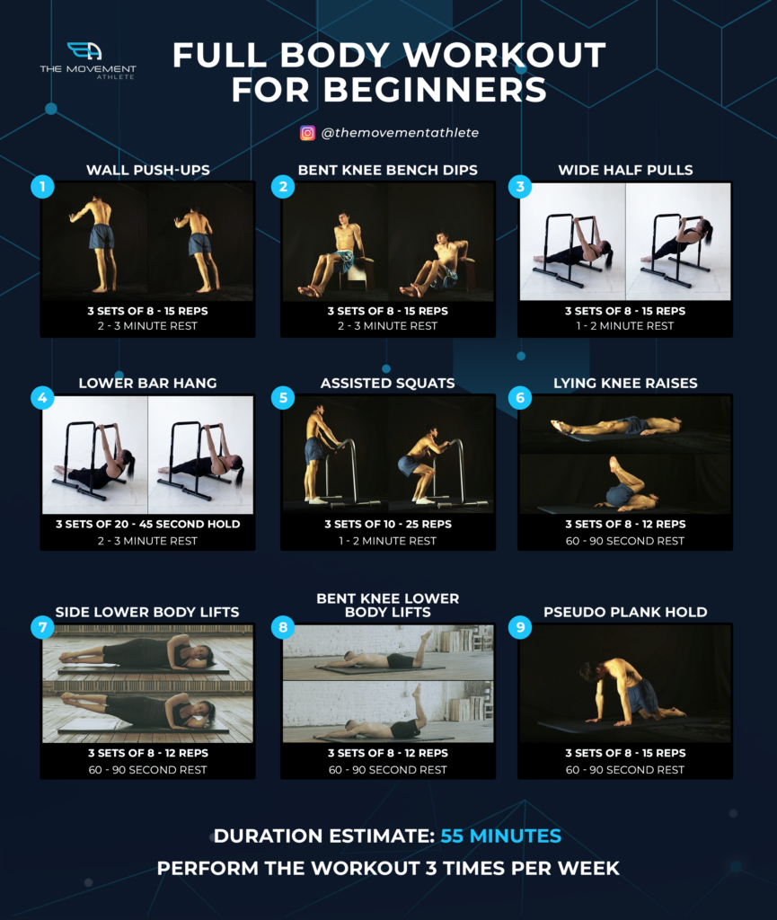 Full body workout for beginners