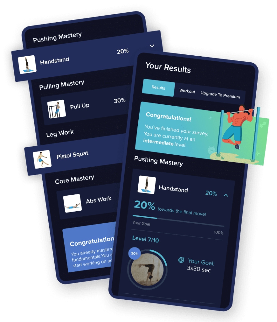 Bodyweight Dips for Beginners Progressions to Master the Exercise