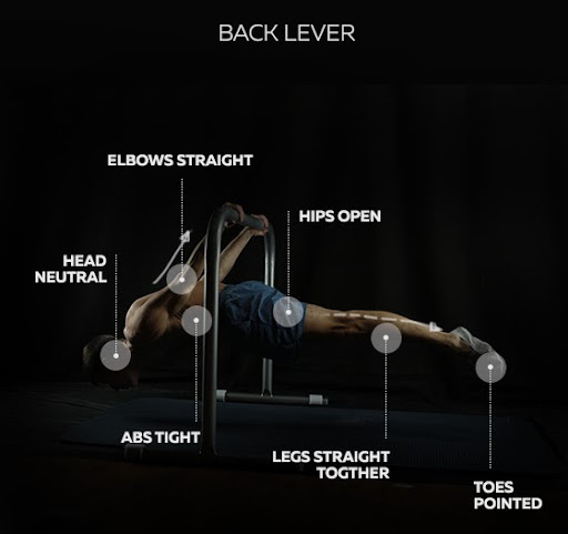 back lever