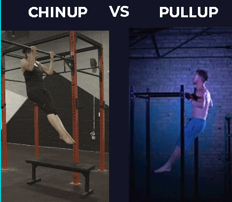 pullups vs chinups