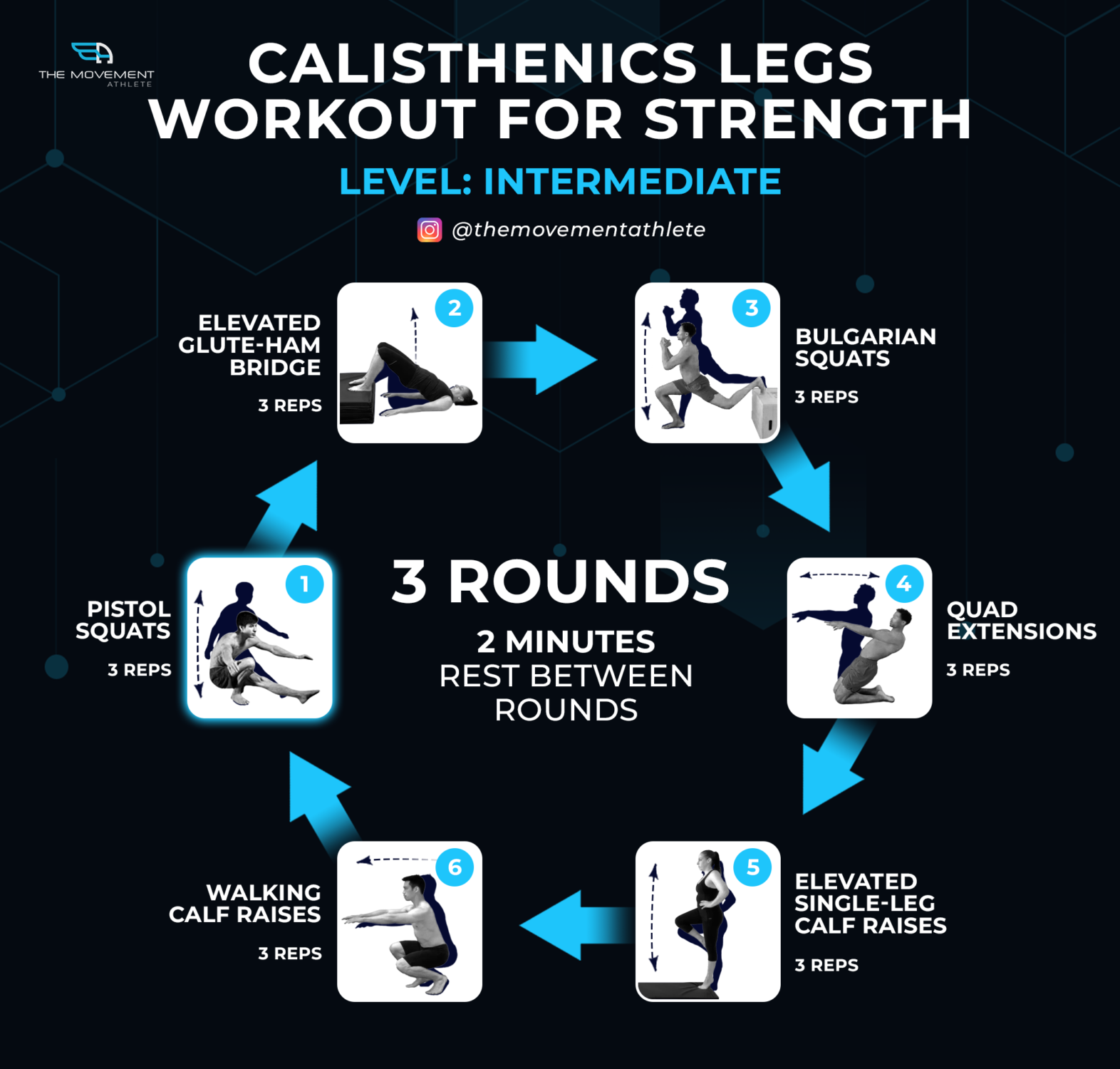 Calisthenics Legs Workout for Strength