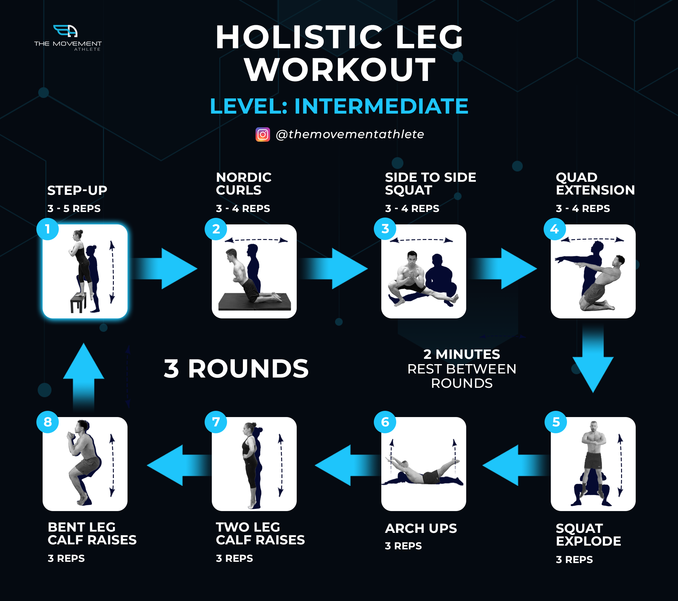 Holistic Leg Workout