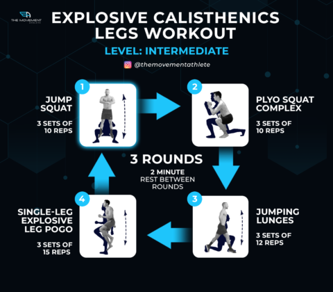 Calisthenics Leg Workout - Bodyweight Training Arena