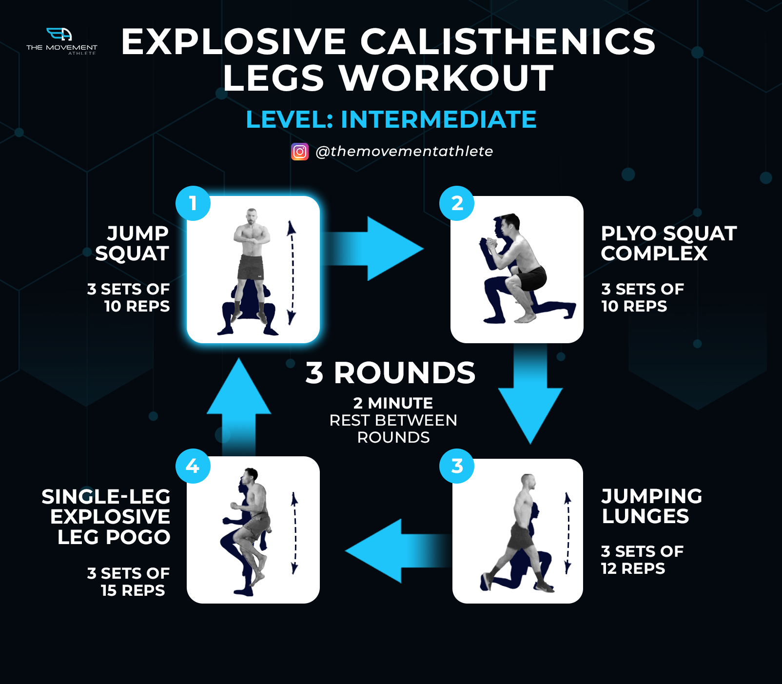 Explosive Calisthenics Legs Workout