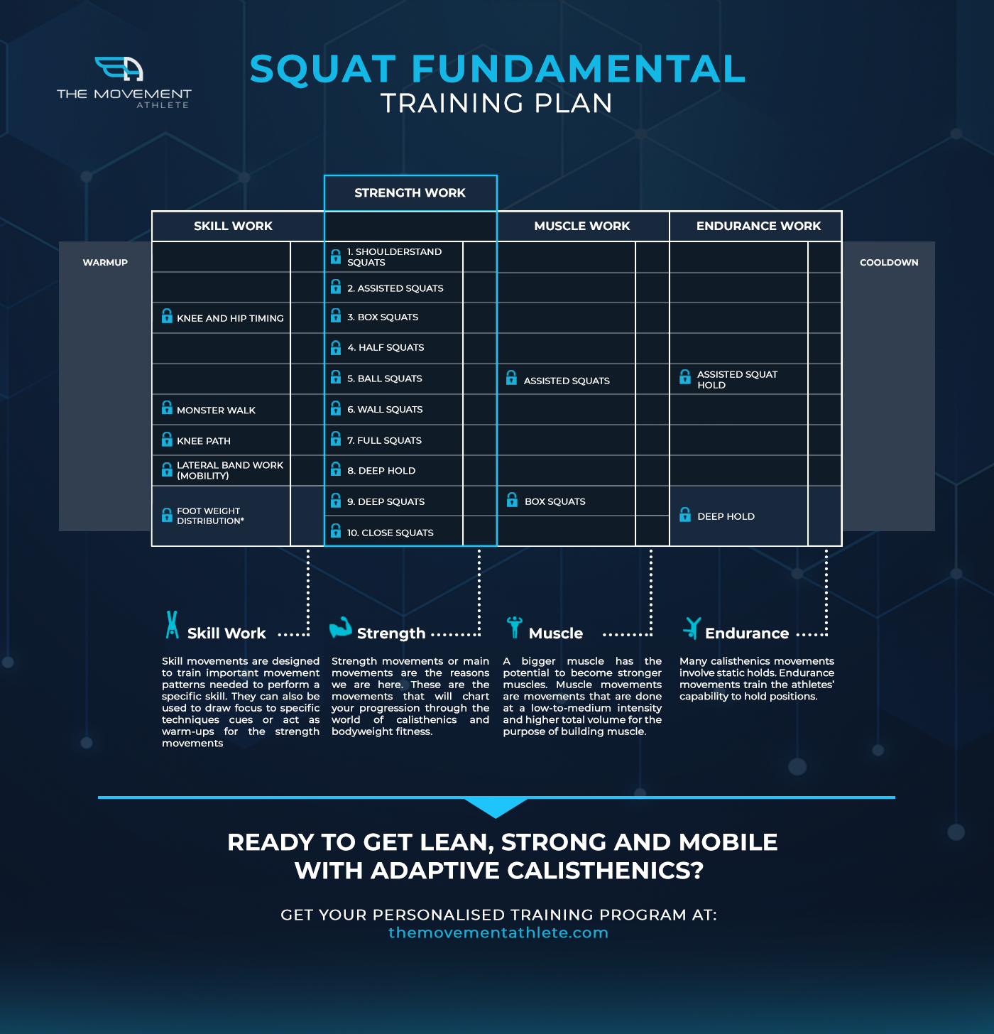 bodyweight Squat Training Plan