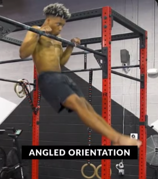 Angled Orientation